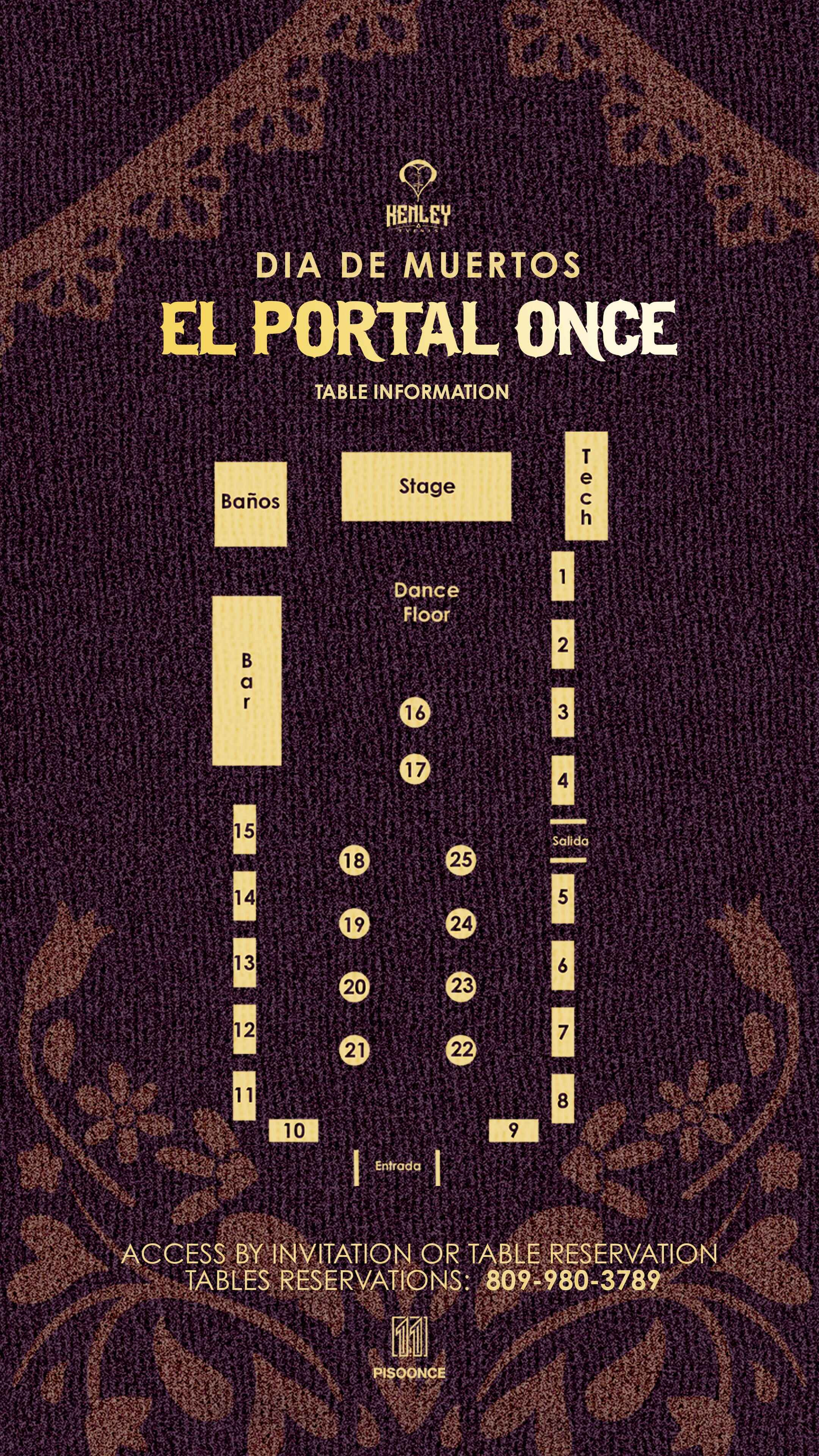Mapa de Precios